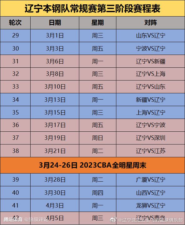 “这是我第一次击败巴萨，也是赫罗纳第一次击败巴萨，比赛节奏很快，我的球员们在有些时候显得有些腿部力量不足，但他们有一种严酷的心态，我告诉他们必须在对决中保持好防守。